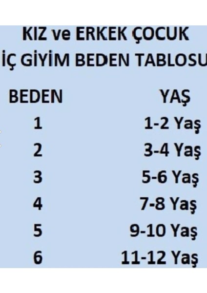 Kız Çocuk Ip Askılı Penye Atlet - 6'lı Paket - Beyaz fırsatları