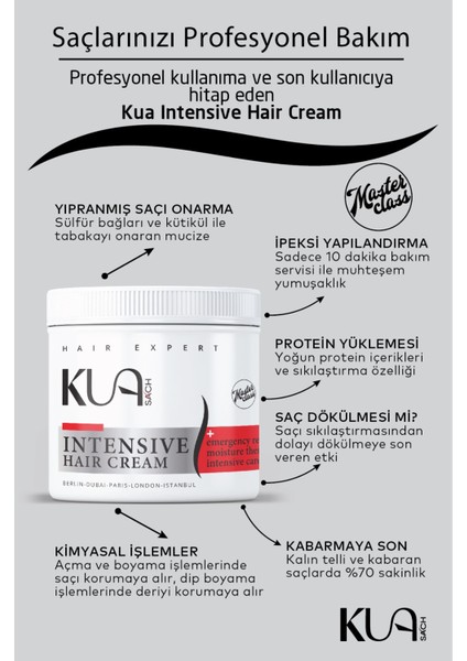 İntensive Hair Cream - Yoğunlaştırılmış Saç Bakım Kremi