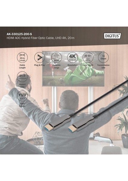 20 Metre 4K Fiber HDMI Kablo – Sıkıştırmasız Görüntü Aktarımı (Aoc) fırsatları