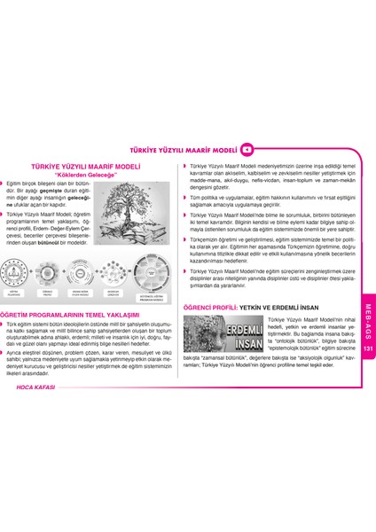 2026 Meb-Ags Eğitimin Temelleri ve Türk Milli Eğitim Sistemi Soru Bankası- Konu Anlatım Kitabı 2 Li Set (Mevlüt Gündüz) fiyatları