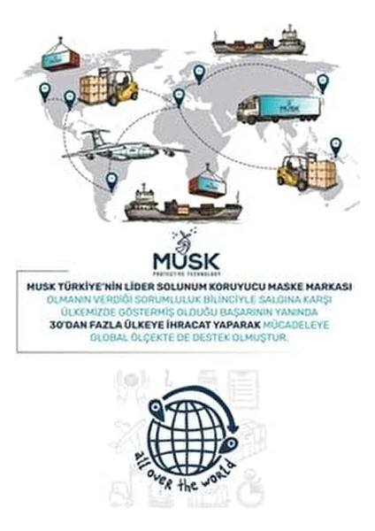 FFP2 Maske 50 Adet 5 Renkli Meltblown Filtre ile Konforlu Kullanım Sunar