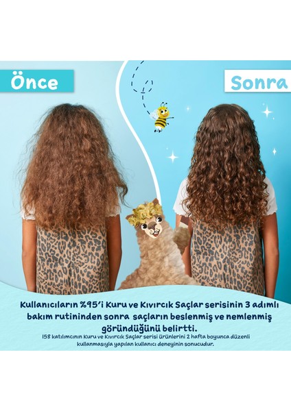 Kuru ve Kıvırcık Saçlar Için Hindistan Cevizi Özlü Durulama Gerektirmeyen Saç Kremi 100 ml fiyatları