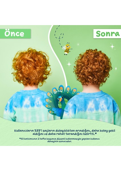 Elma ve Armut Özlü Kolay Tarama Çocuk Saç Spreyi 100ML modelleri