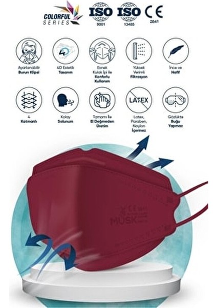 KF94 Ffp2 Maske Bordo Renk 10 Adet 4D Tasarım ile Konforlu ve Güvenli Koruma