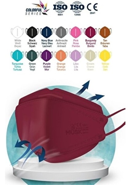 KF94 Ffp2 Maske Bordo Renk 10 Adet 4D Tasarım ile Konforlu ve Güvenli Koruma