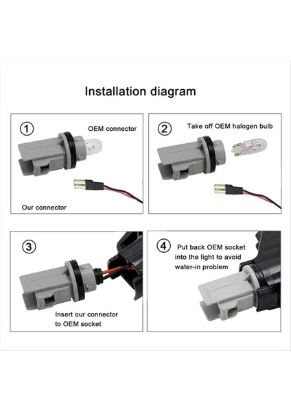 Honda Civic Si CRV Jazz için Dinamik LED Yan İşaretçi Dönüş Sinyal Işık Göstergesi (Yurt Dışından)