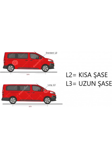 Scudo Van Kısa Şase Tavan Çıtası Gri 2022 2023 2024 2025 2026 2027 Gri fiyatları