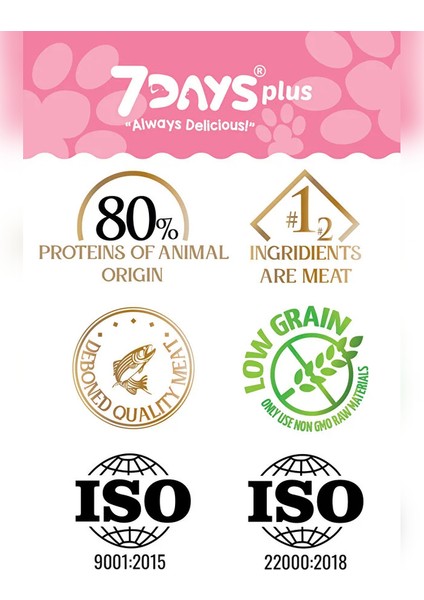 Premıum Tavuklu Kuru Yavru Kedi Maması 12 kg Kitten-Mother-Baby fırsatları