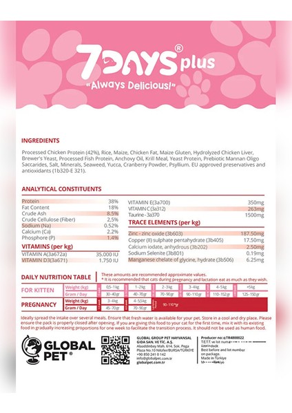 Premıum Tavuklu Kuru Yavru Kedi Maması 12 kg Kitten-Mother-Baby indirimleri