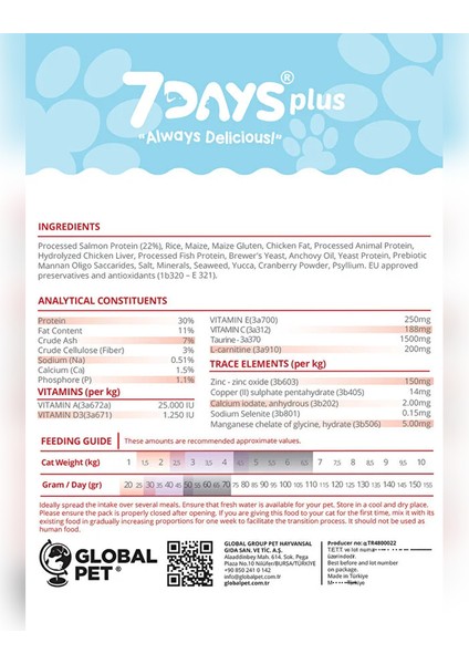 Premıum Somonlu Kuru Kısırlaştırılmış Kedi Maması 12 kg Salmon Adult Cat fırsatları