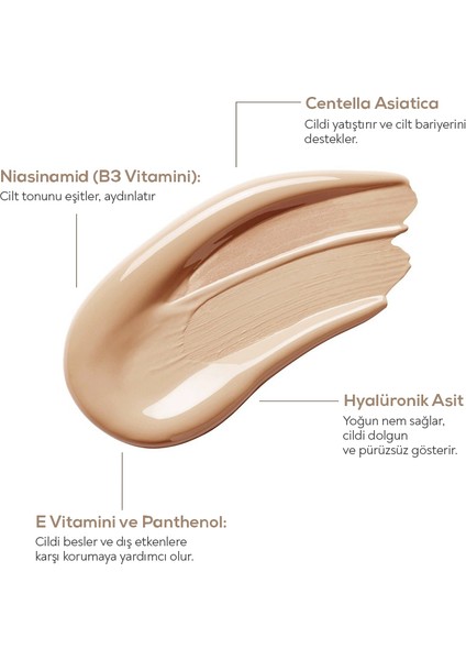 Işıltı Veren cc Krem – Centella Asiatica, Hyalüronik Asit ve Niasinamid Içerikli 50 ml indirimleri