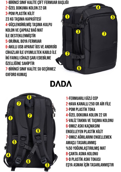 Fonksiyonel Körüklü Erkek Sırt ve Seyahat Çantası 15,6 Inç 40 Litre USB Type-C Aparat Ortopedik fırsatları