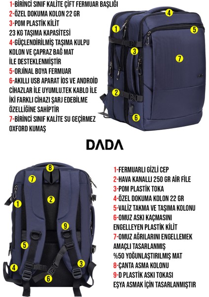 Fonksiyonel Körüklü Erkek Sırt ve Seyahat Çantası 15,6 Inç 40 Litre USB Type-C Aparat Ortopedik fırsatları