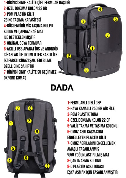 Fonksiyonel Körüklü Erkek Sırt ve Seyahat Çantası 15,6 Inç 40 Litre USB Type-C Aparat Ortopedik fırsatları