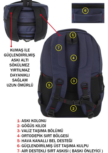 Erkek Sırt Çantası Okul Iş Günlük Kullanım USB Aparat Ortopedik Sırt ve Omuz Askısı 14 Inç indirimleri