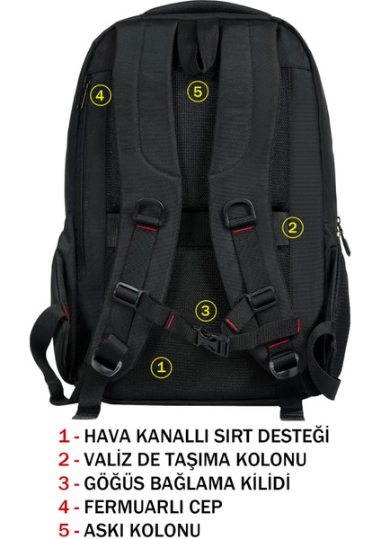 Okul ve Günlük Siyah Erkek Sırt Çantası USB Type-C Aparat Ortopedik Sırt ve Omuz Askısı 14 Inç fırsatları