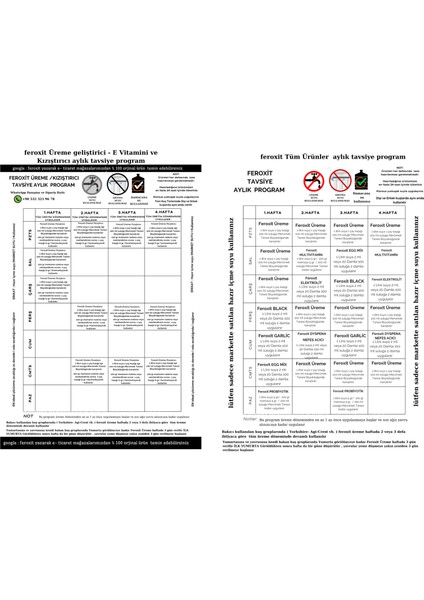 Üreticilere Özel Full Set 6 Parça Üreme Dönemi Dahil 12 Aylık Set Tüm Kuş Türleri Için indirimleri
