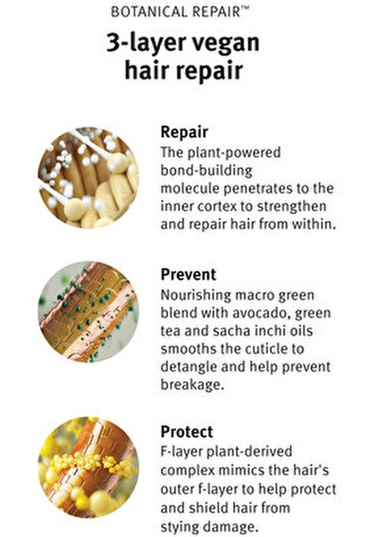 Botanical Repair Saç Onarım ve Şekillendirme Kremi Vegan Formül 150 ml Tüm Saç Tipleri İçin