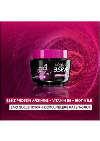 Komple Direnç Güç Maskesi Zayıf Saçlar için 300 ml Çok Amaçlı Kullanım
