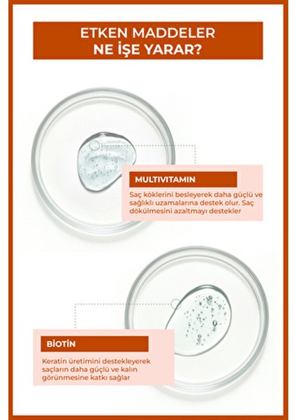 Enzym Multivitamin Saç Bakım Serumu Canlandırıcı Etki 75 ml Doğal İçeriklerle