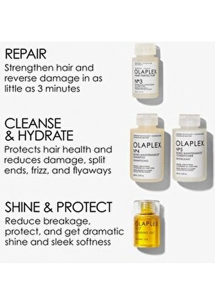 In Good Repair Kit - Saç Bakım Seti