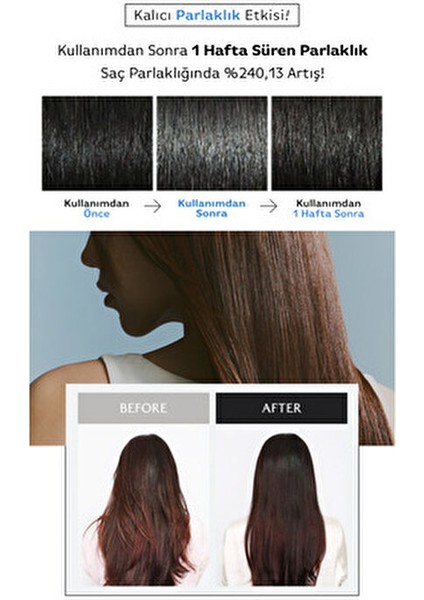 Konsantre Saç Bakım Serumu Zengin Kolajen ve Amino Asit İçeriği 13 ml indirimleri