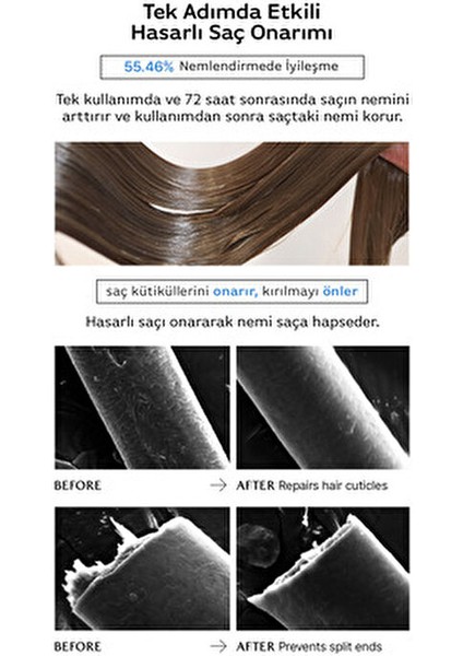 Konsantre Saç Bakım Serumu Zengin Kolajen ve Amino Asit İçeriği 13 ml