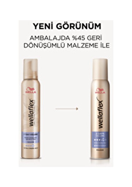 Wellaflex 2 Days Volume Saç Köpüğü 200 ml Hacim Artırıcı Özelliği ile Saçları Şekillendirir