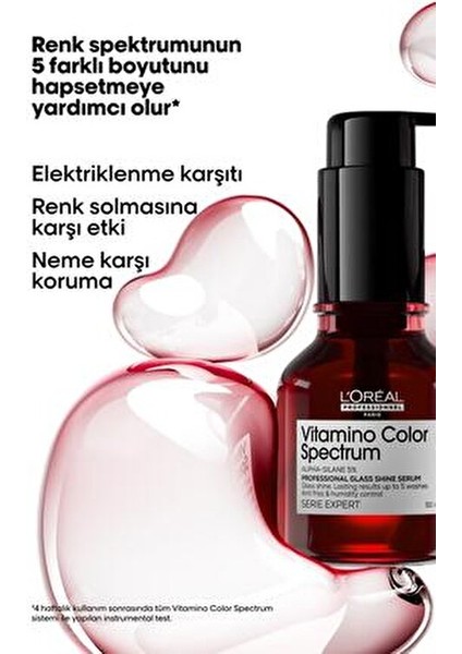 Vitamino Color Spectrum Serum Parlaklık Verici 50 ml Alfa-silan İçerikli modelleri