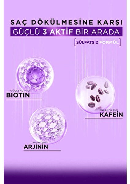 Saç Bakım Toniği Kafein ve Biotin İçerikli 200 ml Saç Dökülmesine Karşı indirimleri