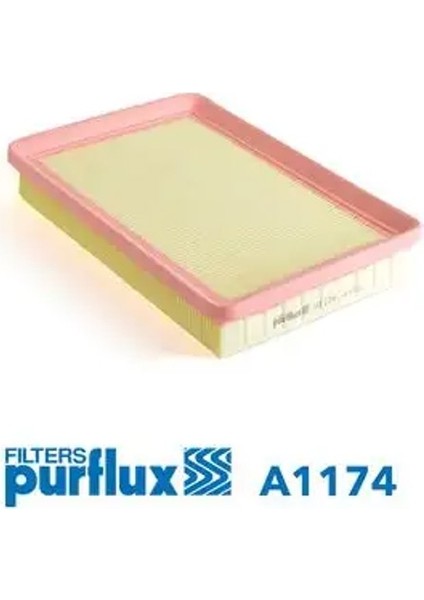 A1174 Hava Filtresi 281132D000 281132D001 281132F000
