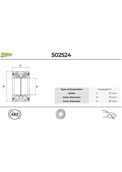 502524 On Aks Bilyasi 46423869 46474537 46529970