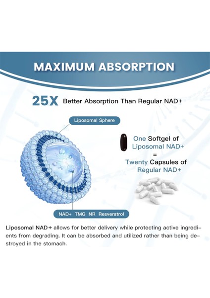 Liposomal Nad+ 1800 Mg With Nicotinamide Riboside - Trans Resveratrol Cellular Energy - 120 Softgels modelleri