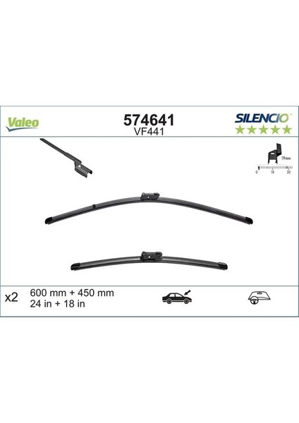 574641 On Silecek Seti 1610672580 1610672680 1611631080