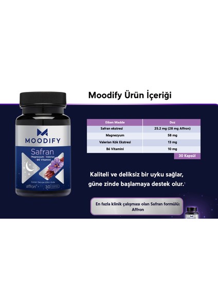 Safran Magnezyum 30 Kapsül 3lü