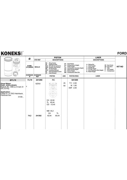 641262 Segman Olcu: 0.50 0640W9 0683840050 683840050 (4 Adet Fiyatıdır)