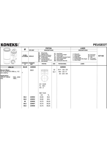 629953 Segman Olcu: 0.50 0628G7 4790468T (4 Adet Fiyatıdır)