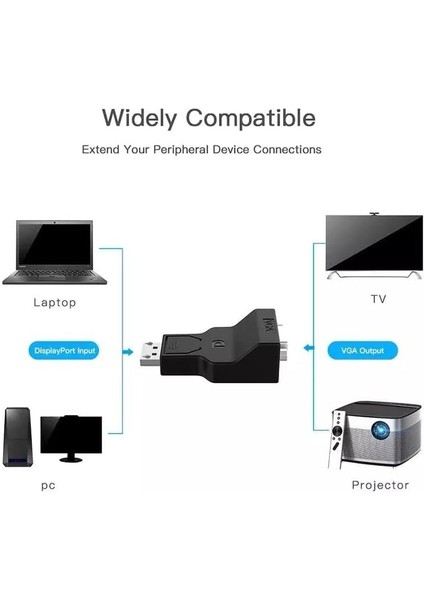 Plus PX-1321 Display Port To VGA Çevirici, Dp To Vga, Display To VGA Görüntü Aktarıcı Çevirici, Dönüştürücü fiyatları