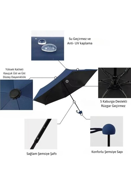 Özel Kılıflı Siyah Şemsiye (Kapsül Şemsiye) modelleri