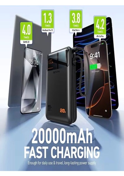 20000mAh 65W Hızlı Şarj Dijital göstergeli Type-C Kablolu/Girişli Askılı Powerbank - Siyah fiyatları