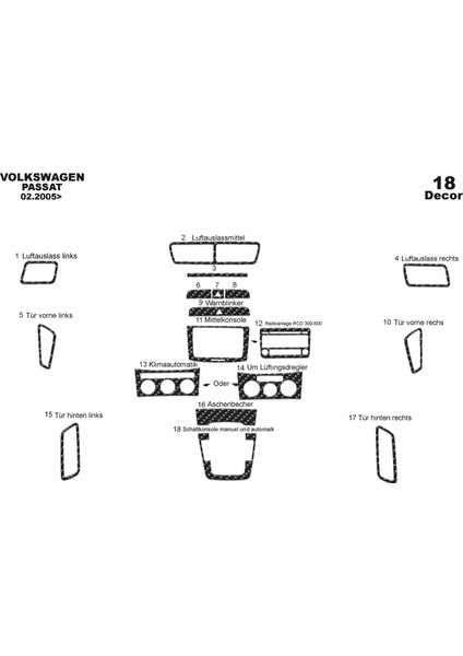 Volkswagen Passat Uyumlu Konsol-Torpido Kaplama 2005-2010 18 Pa Karbon