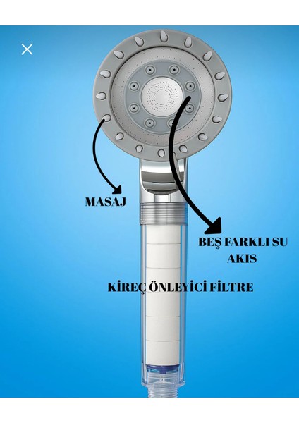 150 cm Pvc Hortumlu Beş Fonksiyonlu Duş Başlığı Seti fırsatları