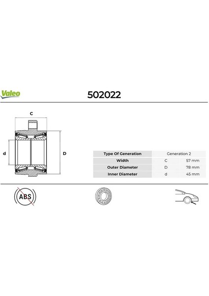 ÖN TEKER RULMANI ALÇAK TAVAN TRANSIT 5347-5348 2.2 TDCI-2.4 TDCI 2006 45X117X57 ABS SİZ 5 BİJON 6C111K018AA 1377907