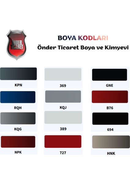 Renault Aracınızın Renk Koduna Özel Rötuş Boyası fiyatları