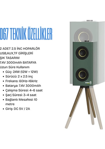Retro D67 Bluetooth Hoparlör 24W | Ahşap Ayaklı Şık Tasarım | Uzun Pil Ömrü | USB Aux Tf Girişli fiyatları