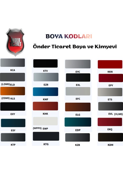 Peugeot Aracınızın Renk Koduna Özel Rötuş Boyası modelleri