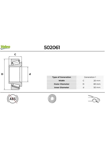 ÖN TEKER RULMANI BOXER 1994-2002 JUMPER 1994-2002 DUCATO 1982-1990 J5 1983 1.9D-2.0-2.5TD-2.8HDI 80X50X20 1400KG 3350 21 3326 27 71714450