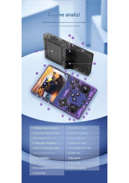 R40S Pro Taşınabilir Retro Oyun Konsolu 30.000 Oyun Arkos 2.0-256GB Minecraft,half Life,gta modelleri