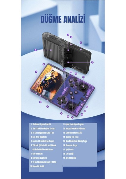 R40S Pro Taşınabilir Retro Oyun Konsolu 30.000 Oyun Arkos 2.0-256GB Minecraft,half Life,gta indirimleri