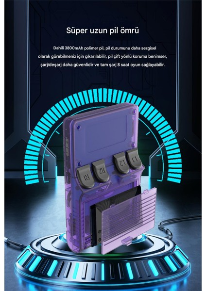 R40S Pro Taşınabilir Retro Oyun Konsolu 30.000 Oyun Arkos 2.0-256GB Minecraft,half Life,gta